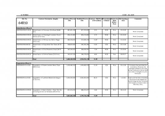 picture_Excel Sample Sheet 33236 | 648100prop0p090c00procurement0plan