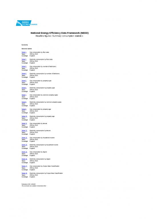 picture_Excel Sample Sheet 33182 | 6863 Need Report Headline Figures Consumption