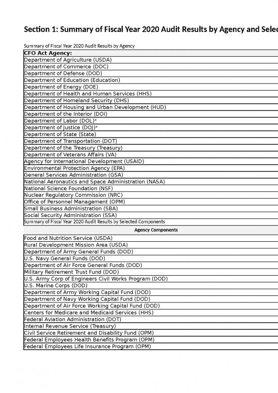 picture_Business Spread Sheet 33459 | Afr Status Reports