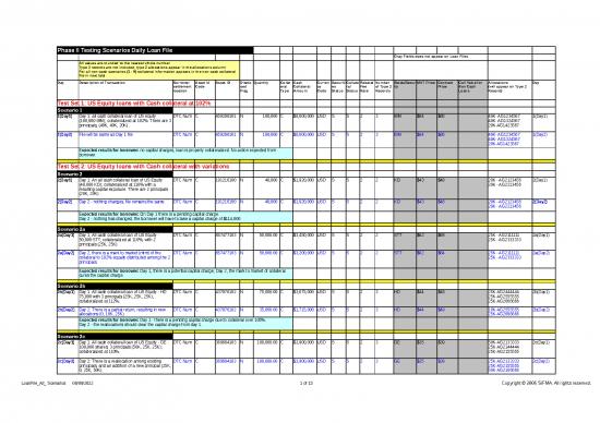 picture1_Excel Sample Sheet 33064 | Agency Lending Disclosure A Z Guide Daily Loan Files Scenarios 3