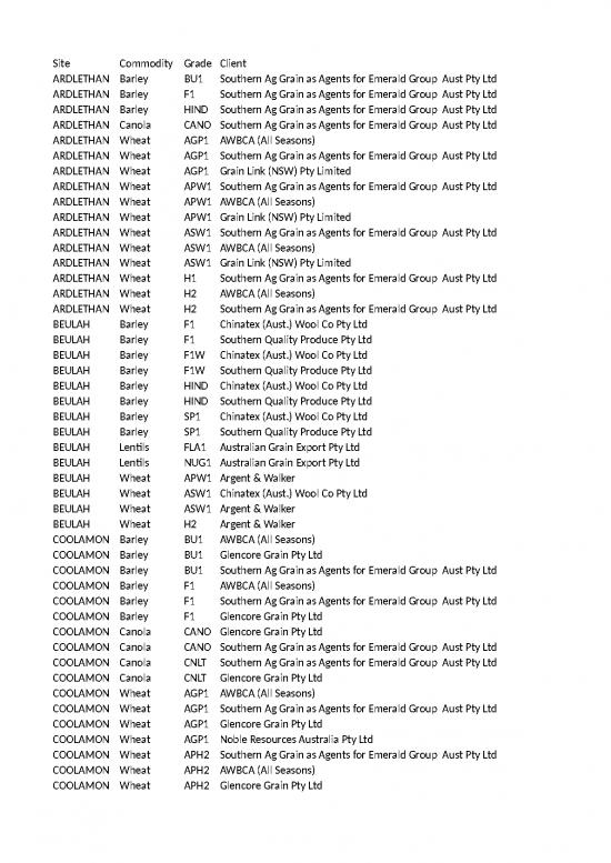 picture1_All Clients Active Cash Prices 201311260610