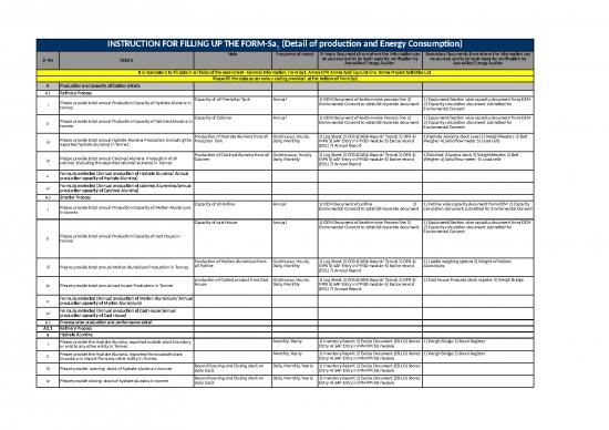 picture_Download Form Excel 32353 | Aluminium (refinery And Smelter) Pro Forma