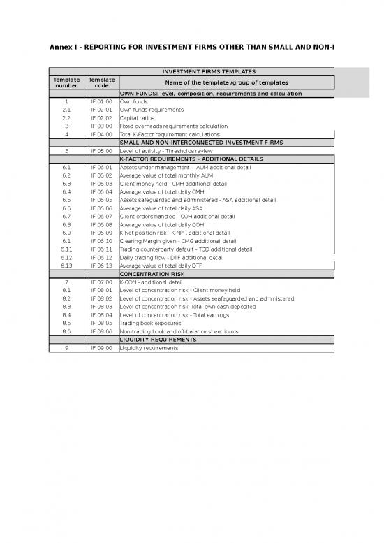 picture1_Money Management Excel Sheet 33499 | Annex 1 (its Annex I   Reporting For Investment Firms)