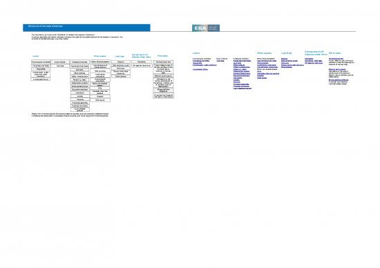 picture Sample Excel Document Download 32429 | Annex 2   Data Dictionary