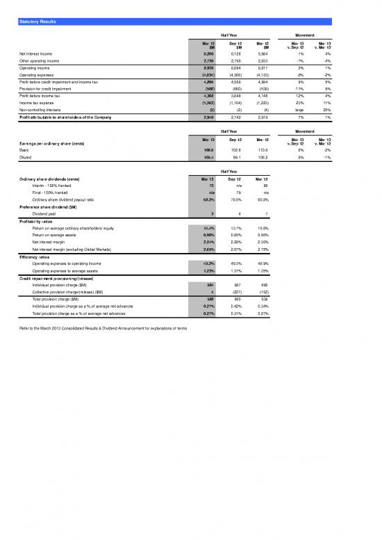 picture_Spreadsheet For Expenses 33416 | Anz Financial Data Templates Mar13 (2)