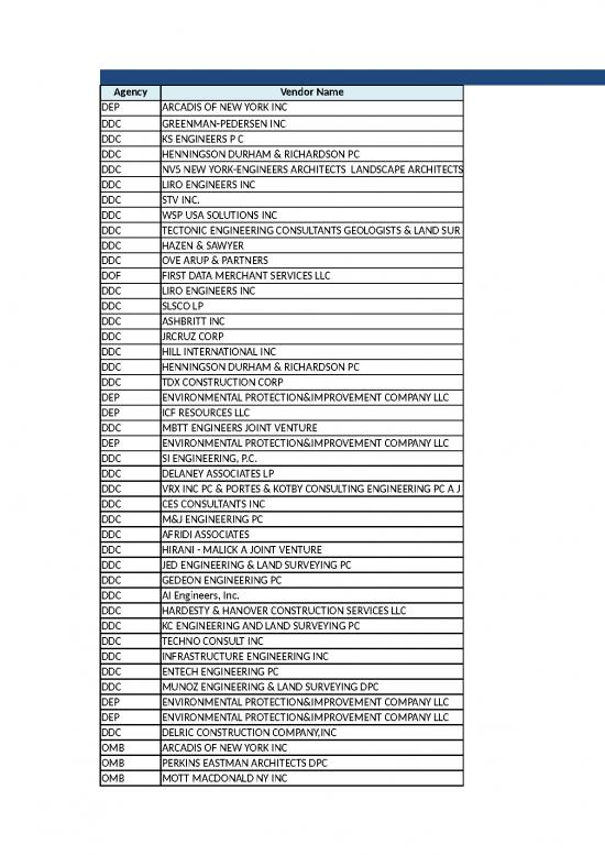 picture_Excel Construction Company 31716 | Appendix J   Large Scale Registrations Fy21