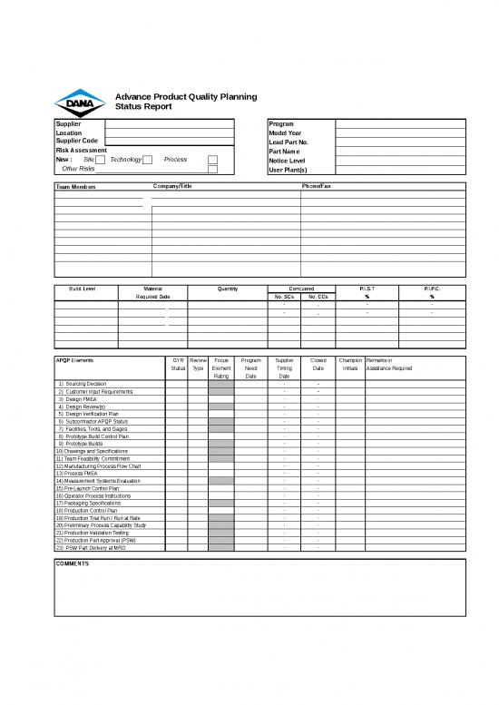 picture_Excel Sample Sheet 33368 | Apqp Status Report