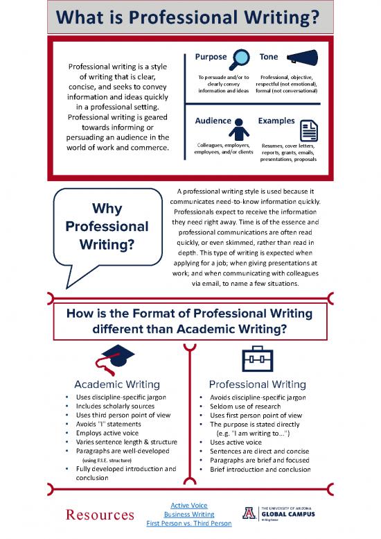 picture Work Spreadsheet 31779 | Ashford Writing Center Professional Writing Infographic