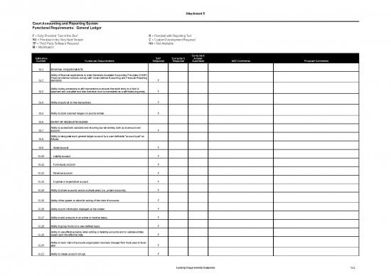picture1_Financial Spreadsheet 32744 | Attd Carsreq