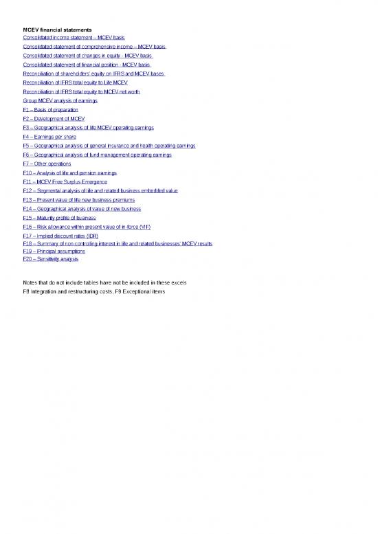 picture1_Financial Spreadsheet 32686 | Aviva Mcev 2014