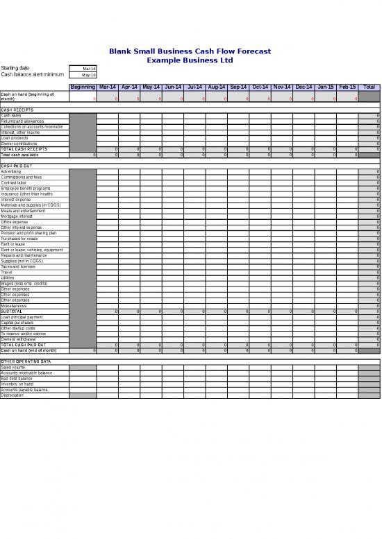 picture Business Expense Spreadsheet 33545 | Blank Small Business Cash Flow Forecast Spreadsheet