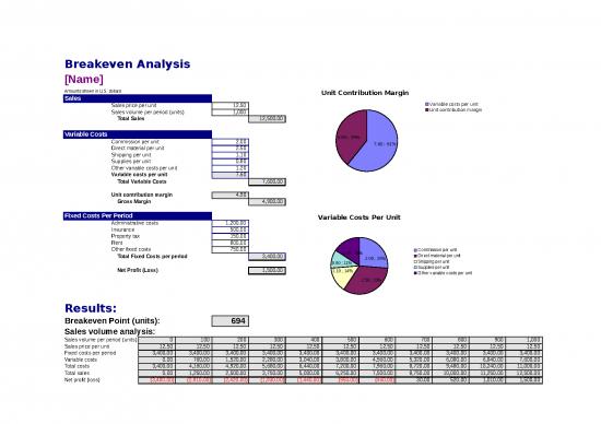 Excel Sample Sheet 33295 Breakeven Analysis