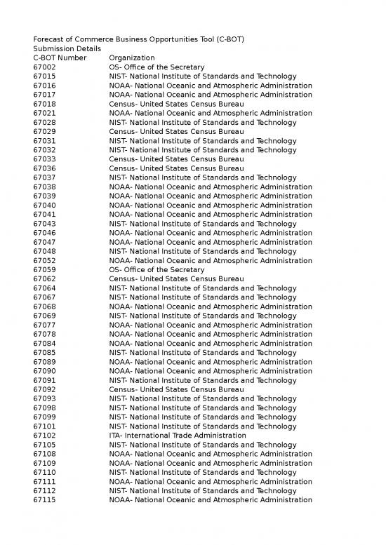 picture_Business Spread Sheet 32735 | C Bot Weekly Report