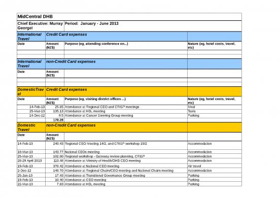 picture Spreadsheet For Expenses 32954 | Ce Expenses Jan June13