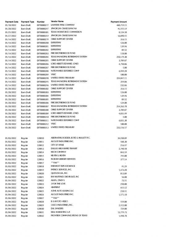 picture_Company Presentation Template 33147 | Check Register Jan 2022