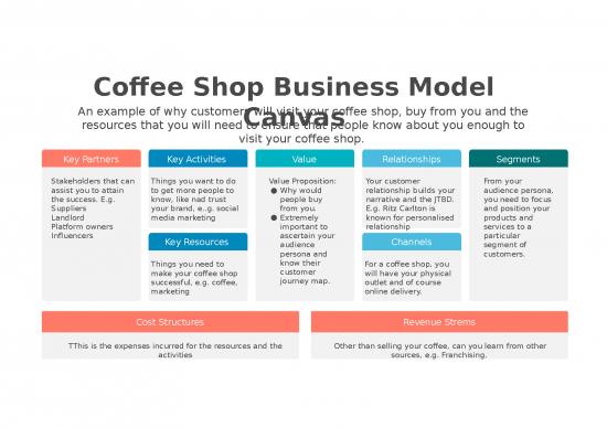 picture1_Business Power Point Slides 32208 | Coffeshobusinesmodecanvadownload