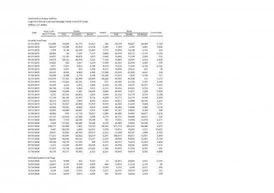 picture1_Company Presentation Template 32867 | Combined Flows Data 2020