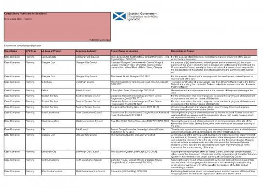 picture Construction Template Excel 31663 | Compulsory Purchase Orders Master Register   Updated To April 2022