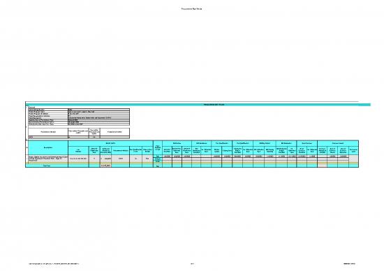 picture1_Excel Report Sample Download 31624 | Copie De Egypt Ppm Of Wrfa Geawwtp Siii Web Format Procurment Plan Febraur2022