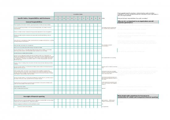 picture Financial Spreadsheet 33436 | Copy Of Audit Committee Requirements Practice Aid Final (apr 18 Udpates)