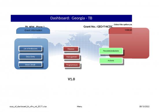 picture Budget List Template 33547 | Copy Of Dashboard Tb Nfm P4 20171
