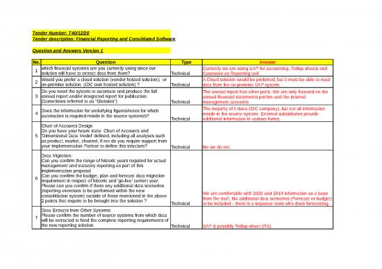 picture1_Financial Spreadsheet 32869 | Copy Of Ga171220 Copy Of Copy Of Copy Of T40 12 20 Question And Answer Pack 17 December 2020
