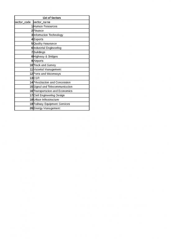 picture Excel Finance Template 33049 | Cv Format Sept 18637518626624944063