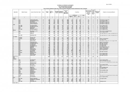 picture Stock Sheet Excel 33314 | Dailycoal1 2021 10 13