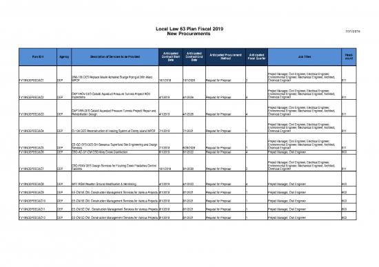 picture_Project Plan Spreadsheet 31717 | Dep Fy19ll63 New