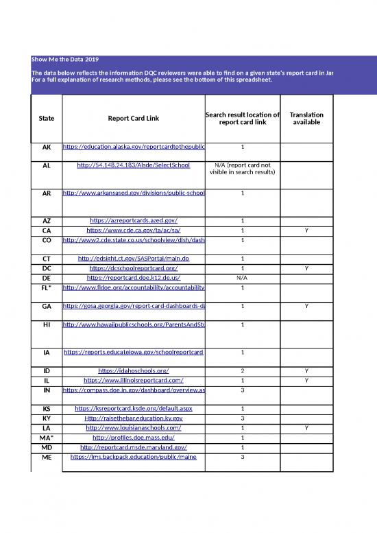 picture Excel Sample Sheet 33225 | Dqc Show Me The Data 2019