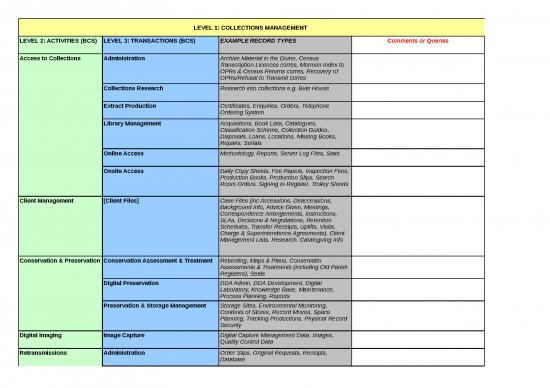 excel-sample-sheet-32985-e010-nrs-business-classification-scheme-v0