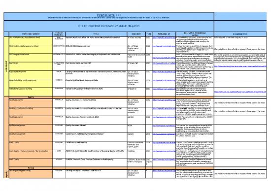 picture_Eurosai Gt1 Capacity Development Database