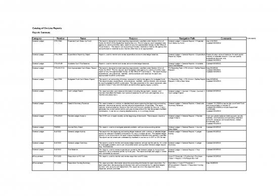 picture_Balance Sheet Excel 32739 | Fin Report Summary