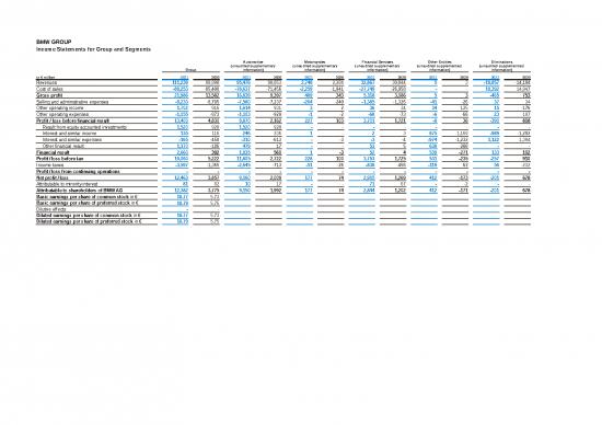 picture_Spreadsheet For Expenses 33442 | Financial Statements 2021