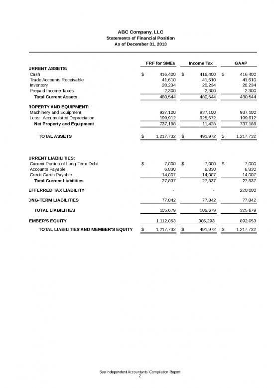 picture_Financial Spreadsheet 33389 | Frfforsmes Samplefinancialstatements Fsusers