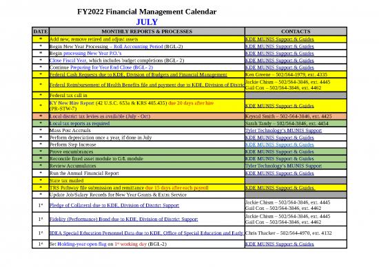 picture1_Monthly Budget Template 32437 | Fy2022 Financial Management Calendar Dated 12 7 21 (excel) Ada