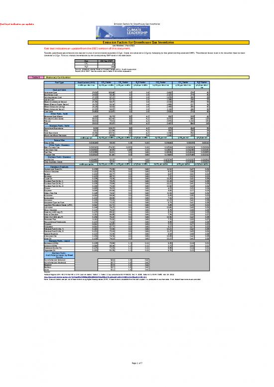 picture1_Report Excel Template 33518 | Ghg Emission Factors Hub