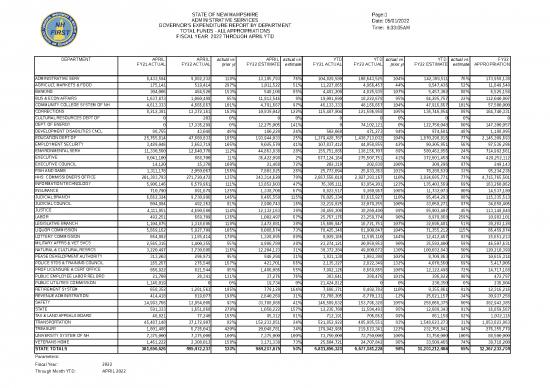 picture_Estimate Template Excel 33644 | Gov Expend Dept Apr2022
