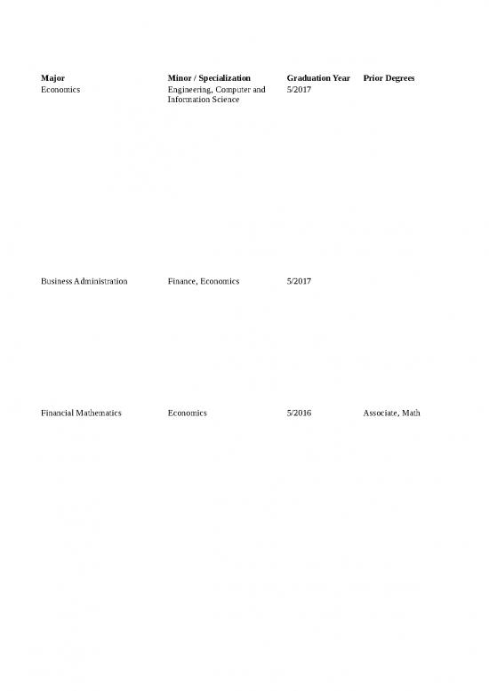 picture1_Financial Spreadsheet 32645 | Hackathon Student Resumes Test