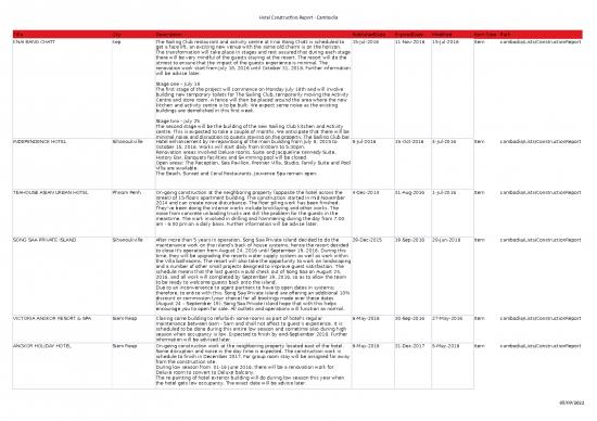 picture1_Renovation Excel Template 32766 | Hotel Construction Report Diethelm Travel Group 16