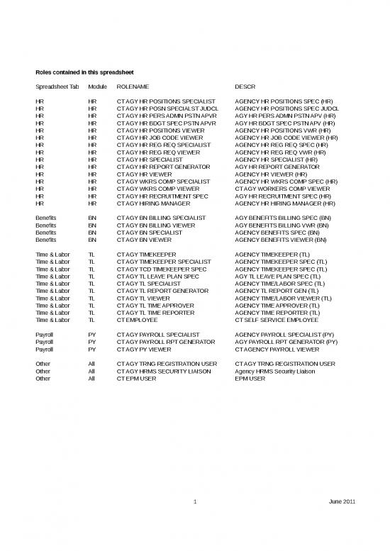 picture1_Xls File Viewer Download 32740 | Hrms Rl Hndbk