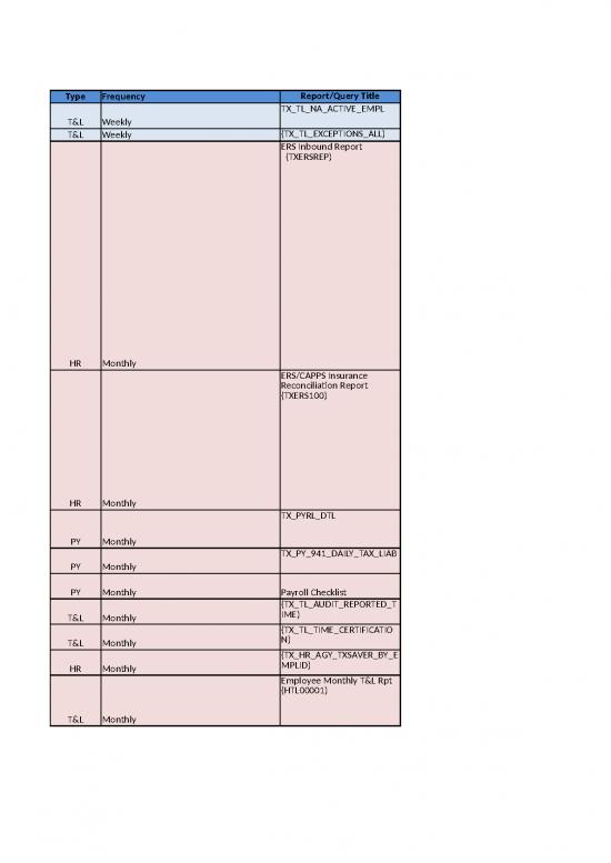 picture Xls File Viewer Download 33118 | Hrpy Reports Listv2