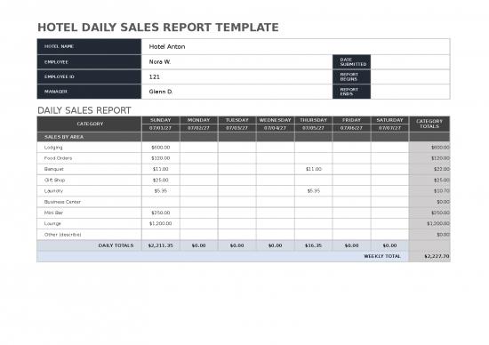 picture_Excel Sample Sheet 33067 | Ic Hotel Daily Sales Report 11436