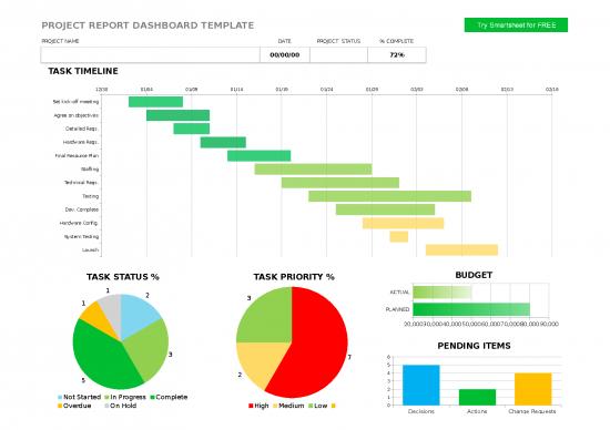 picture1_Budget Spreadsheet 33070 | Ic Project Report Dashboard 10673 0