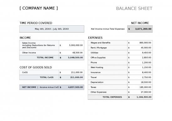 picture Spreadsheet For Expenses 33730 | Ic Simple Small Business Balance Sheet 11260
