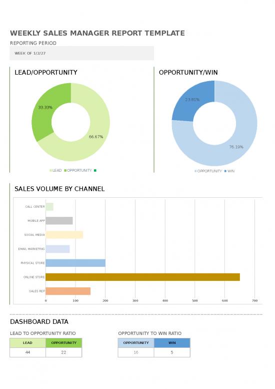 picture Excel Sample Sheet 33073 | Ic Weekly Sales Manager Report 11434