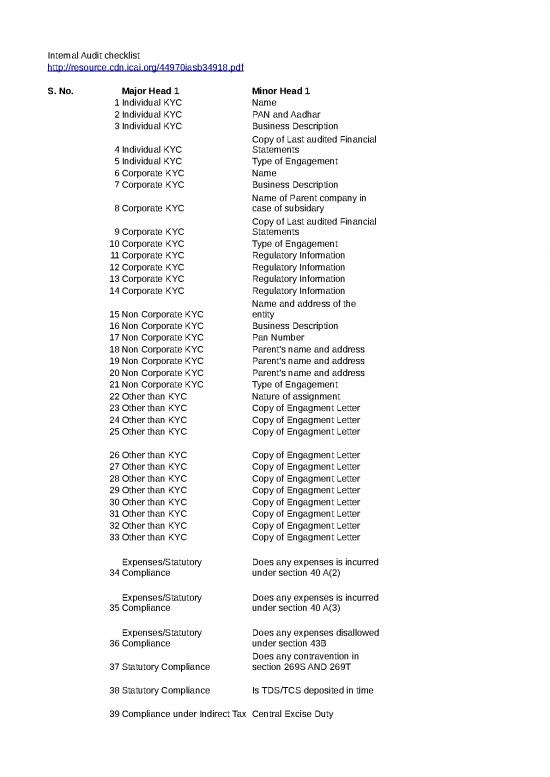 picture1_Financial Spreadsheet 32630 | Internal Audit Checklist V1