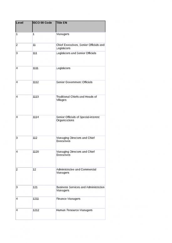 picture1_Construction Template Excel 32877 | Isco 08 En Structure And Definitions