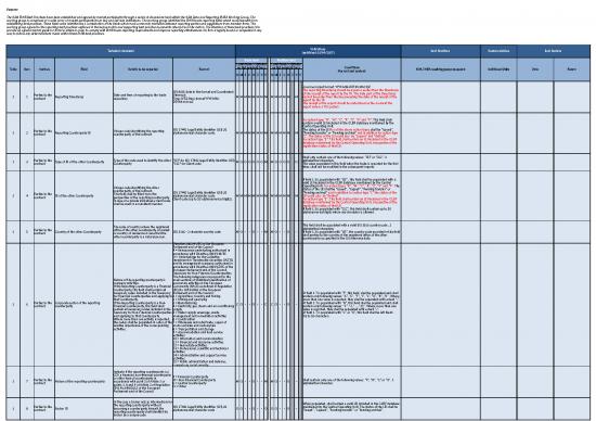 picture1_Excel Sample Sheet 32897 | Isda Emir Best Practices Jan 2019
