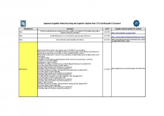 picture Excel Sample Sheet 33117 | Japan Update 060511